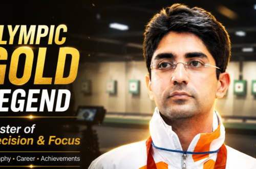 Abhinav Bindra