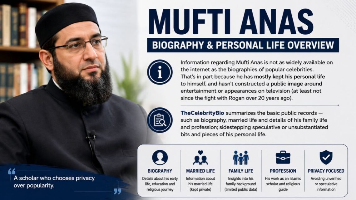 Mufti Anas Biography