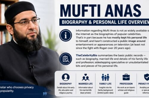 Mufti Anas Biography