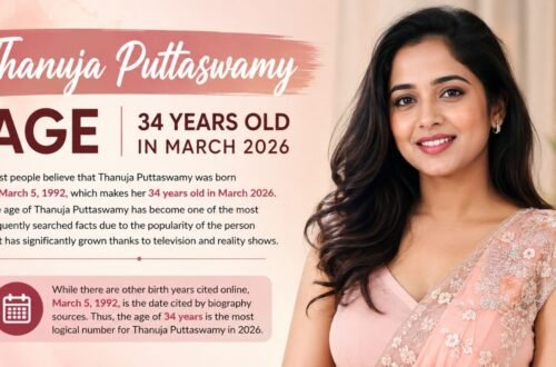 Thanuja Puttaswamy Age 2026