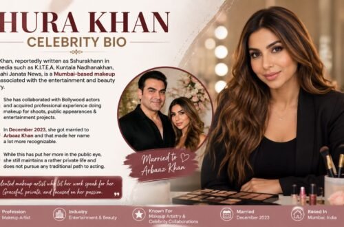 Shura Khan Biography, Age