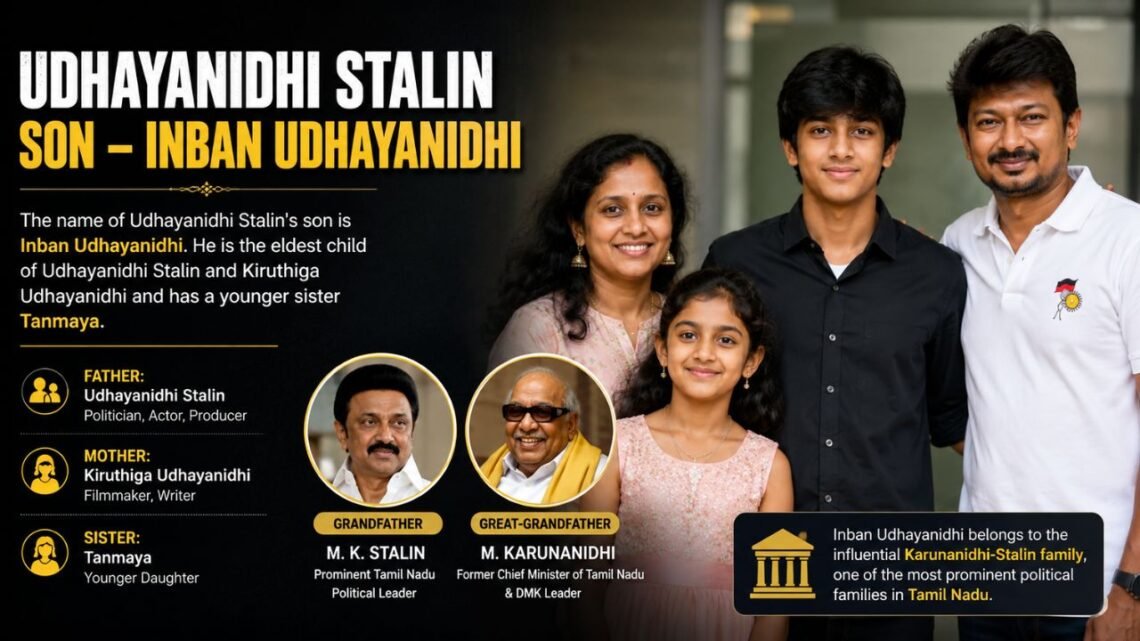 Udhayanidhi Stalin Son Inban
