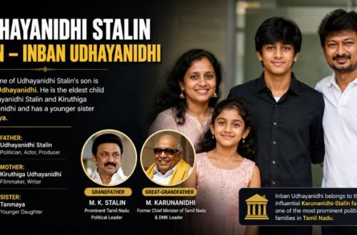 Udhayanidhi Stalin Son Inban